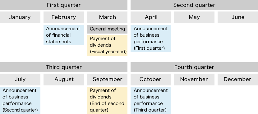 IR calendar